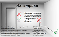 Электро монтажные работы